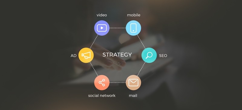 Digital marketing strategy an integrated approach