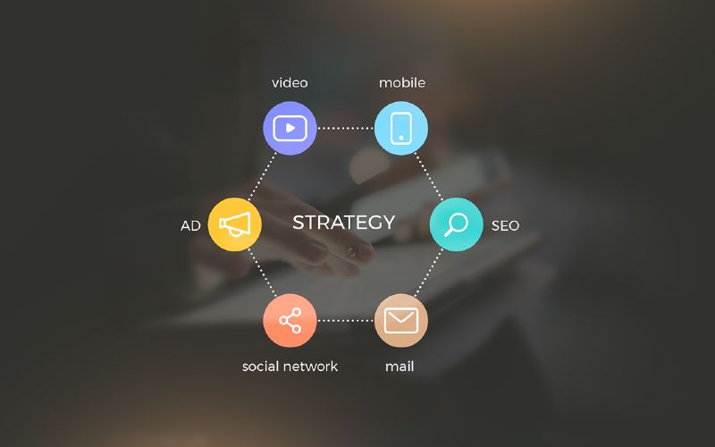 Digital marketing strategy an integrated approach